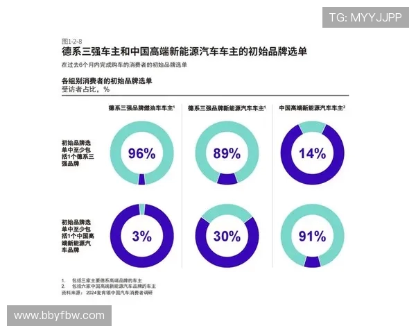 聚焦全球电竞格局解析未来竞争趋势与产业创新动力蓝图展望前景演进 聚焦全球电竞格局解析未来竞争趋势与产业创新动力蓝图展望前景演进