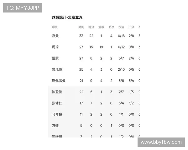 广州排球队在联合会杯积分榜中以74分稳居第一名 广州排球队在联合会杯积分榜中以74分稳居第一名