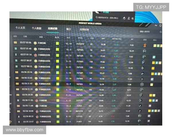 权威发布：全球CSGO比赛选手实力与经验综合排行榜揭晓