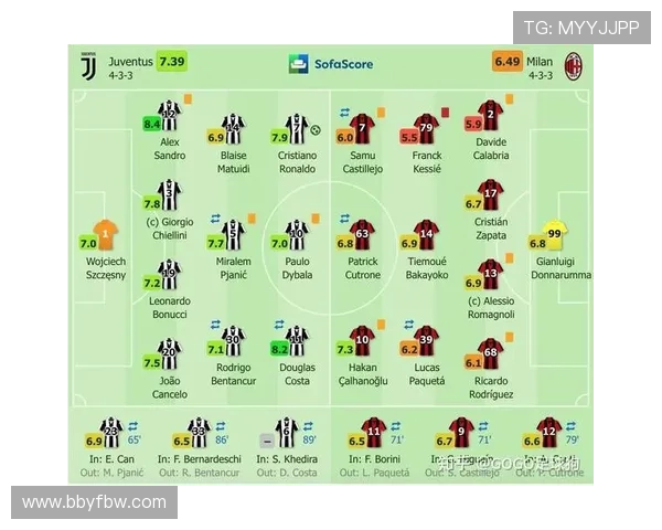 武汉篮球队与南京篮球队赛后复盘分析比赛经验与战术调整探讨