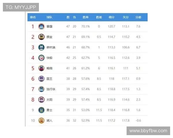 深圳乒乓球队实力强劲荣登全国排行榜第4名引发关注 深圳乒乓球队实力强劲荣登全国排行榜第4名引发关注