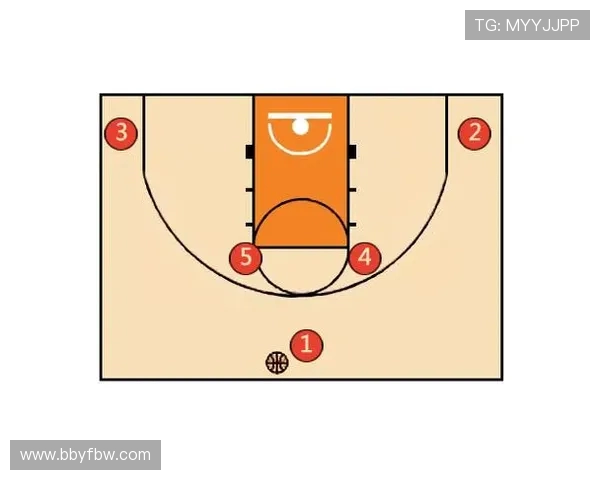 西安篮球队包夹体系解析与战术应用探讨