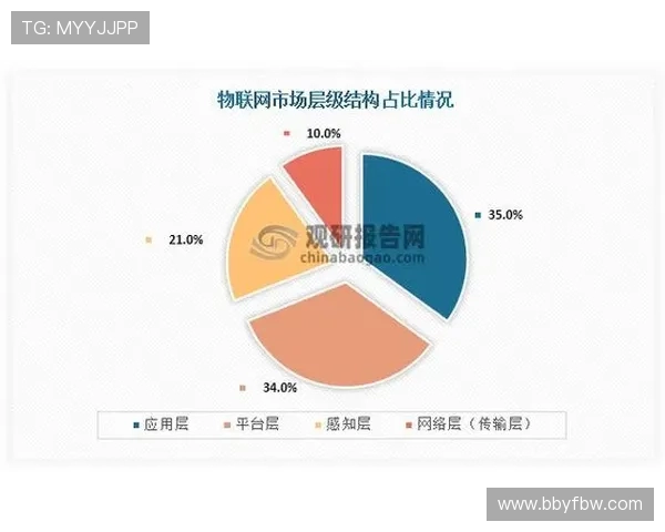 CBA新赛季竞争格局与球队实力全面解析与未来发展趋势展望前景