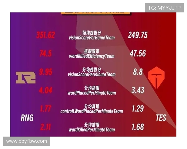TES战队对阵RNG赛季决战关键对决双方状态对比与赛前分析