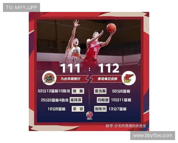 南京与青岛CBA对决前瞻分析及比赛结果预测 南京与青岛CBA对决前瞻分析及比赛结果预测